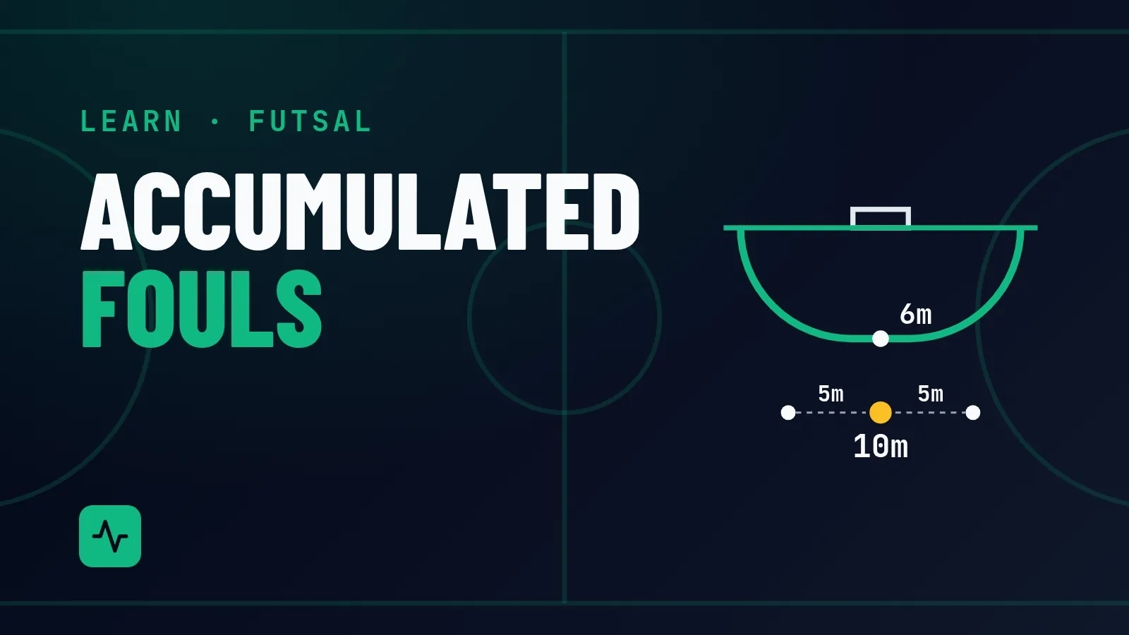 Futsal Accumulated Fouls: The 6th Foul and 10m Kick Explained. Diagram of a futsal penalty area showing the 6 m penalty mark, the 10 m mark, and the marks 5 m either side of it.