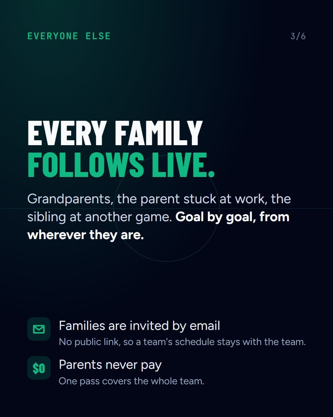 Every family follows live: grandparents, the parent stuck at work, the sibling at another game. Families are invited by email, and parents never pay.